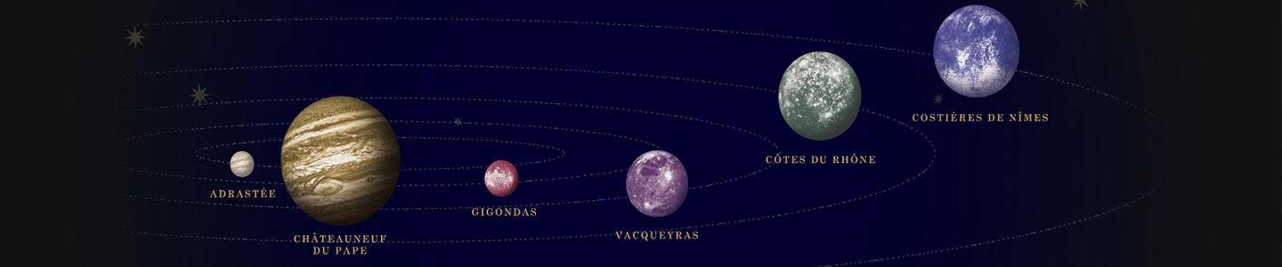 Halos de Jupiter wijnen planeten